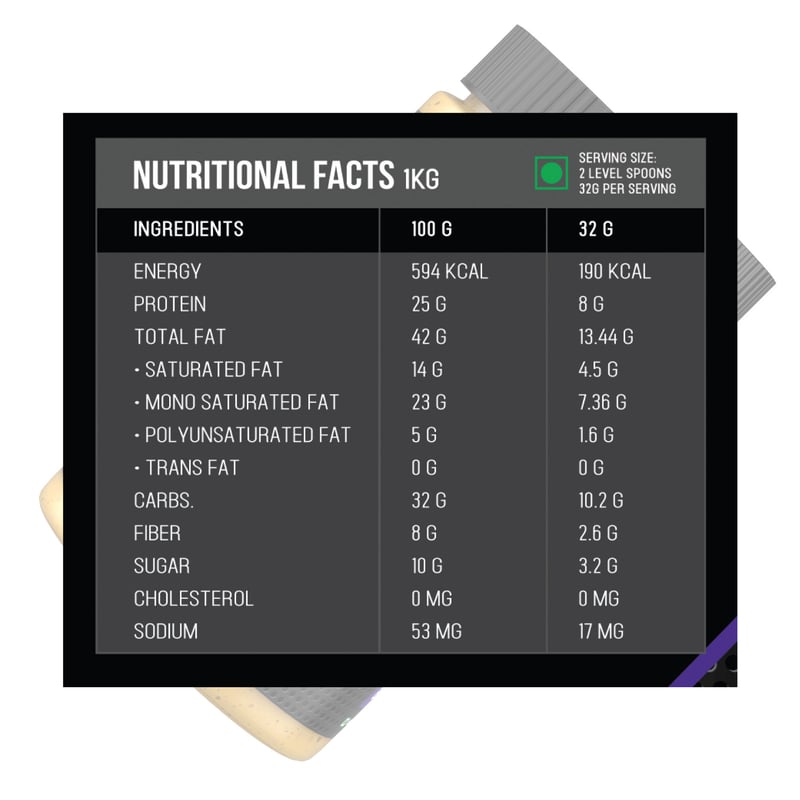 Nutrition label 1