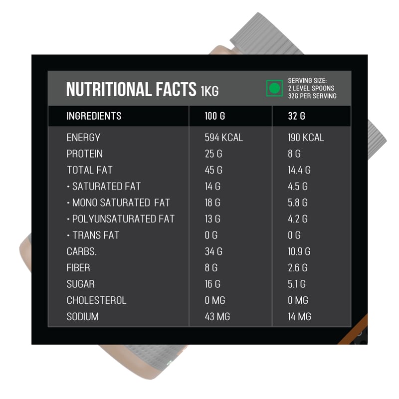 Nutrition label 1