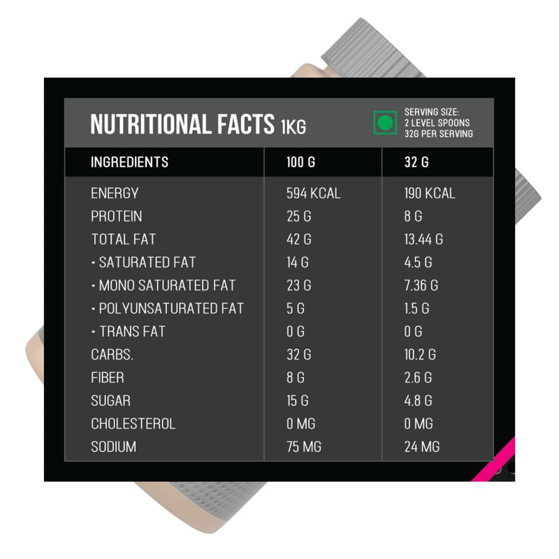 Nutrition label 1