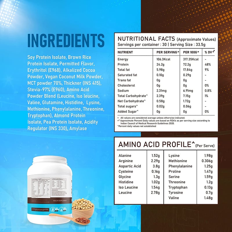 Nutrition label 1