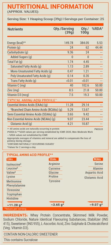 Nutrition label 1
