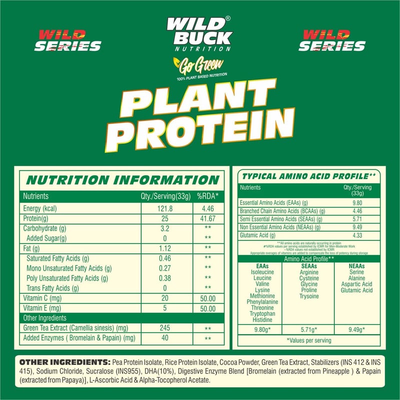 Nutrition label 1