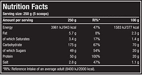 Nutrition label 1