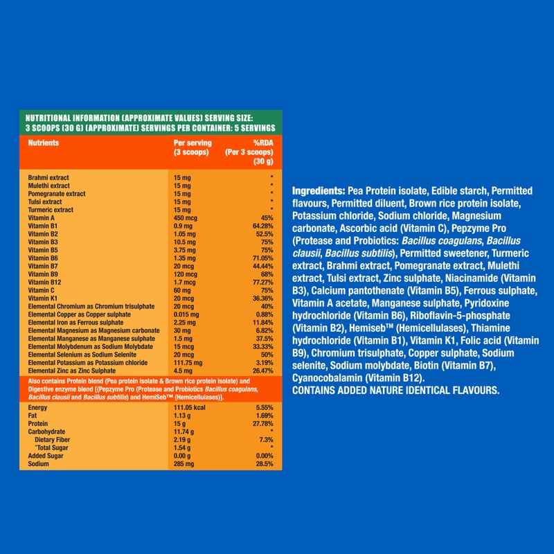 Nutrition label 1