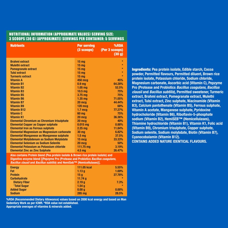 Nutrition label 1