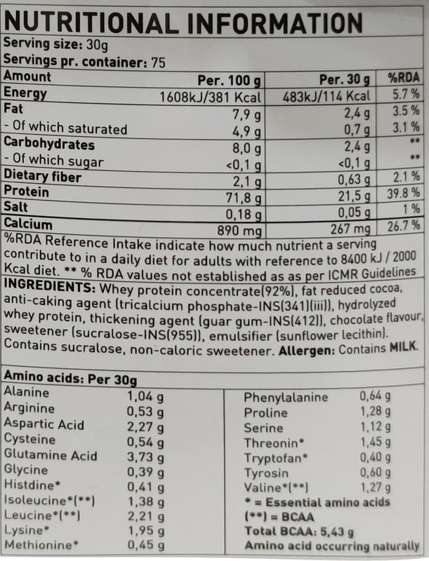 Nutrition label 1