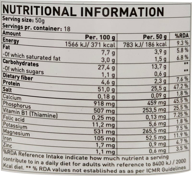 Nutrition label 1
