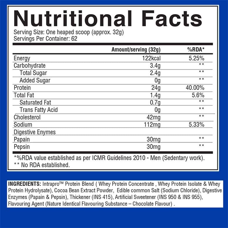 Nutrition label 1