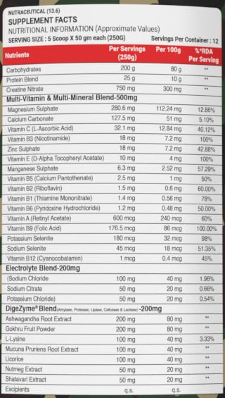 Nutrition label 1