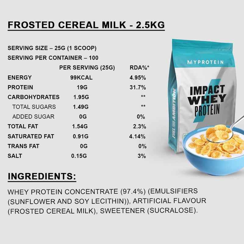 Nutrition label 1