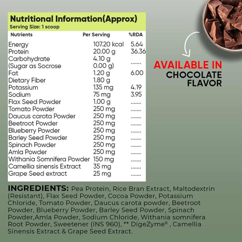 Nutrition label 1