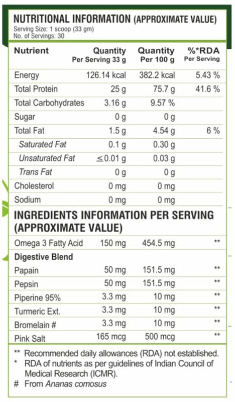 Nutrition label 1