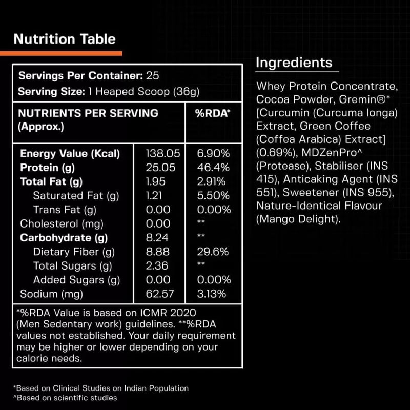 Nutrition label 1