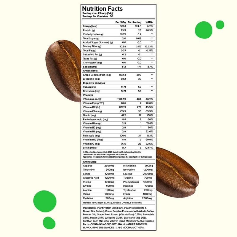 Nutrition label 1