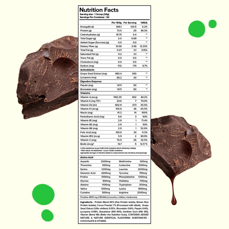 Nutrition label 1