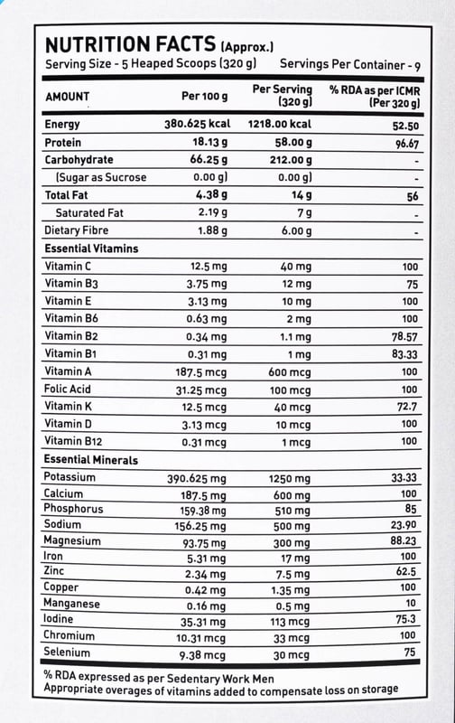 Nutrition label 1