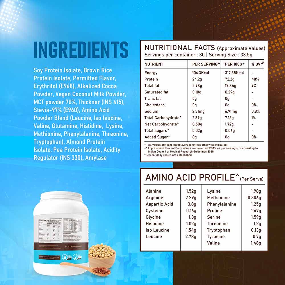 Nutrition label 1