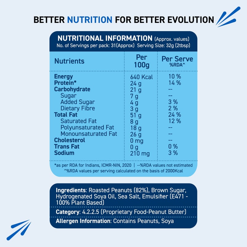 Nutrition label 1