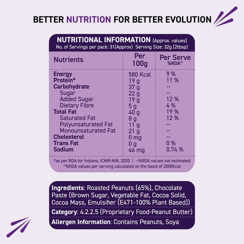 Nutrition label 1