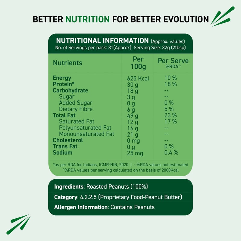 Nutrition label 1