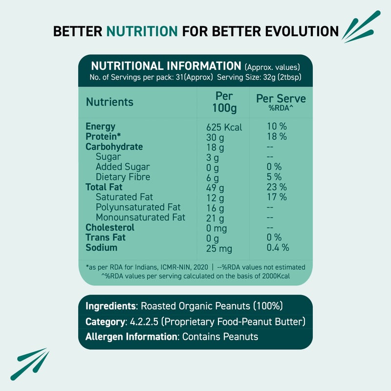 Nutrition label 1