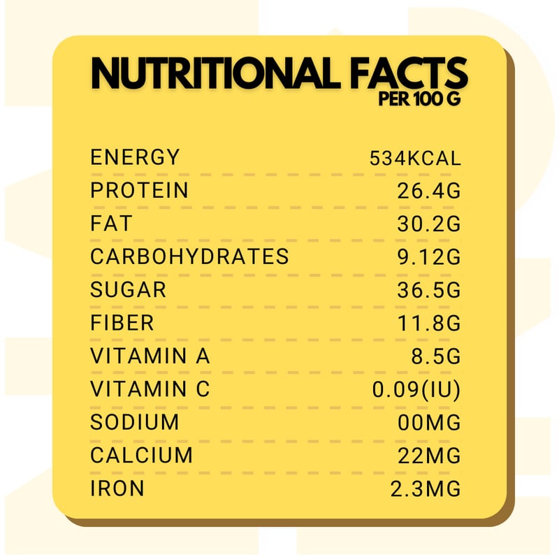 Nutrition label 1