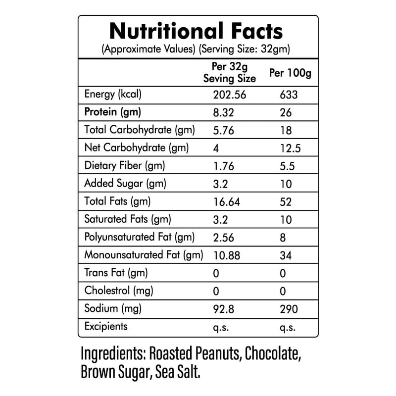 Nutrition label 1