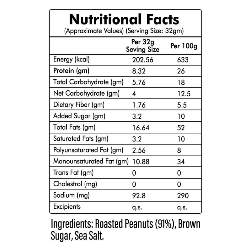 Nutrition label 1