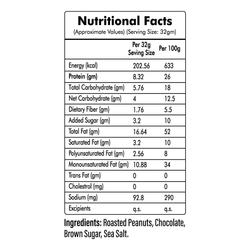 Nutrition label 1
