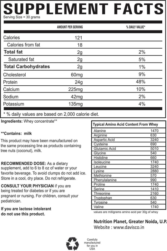 Nutrition label 1