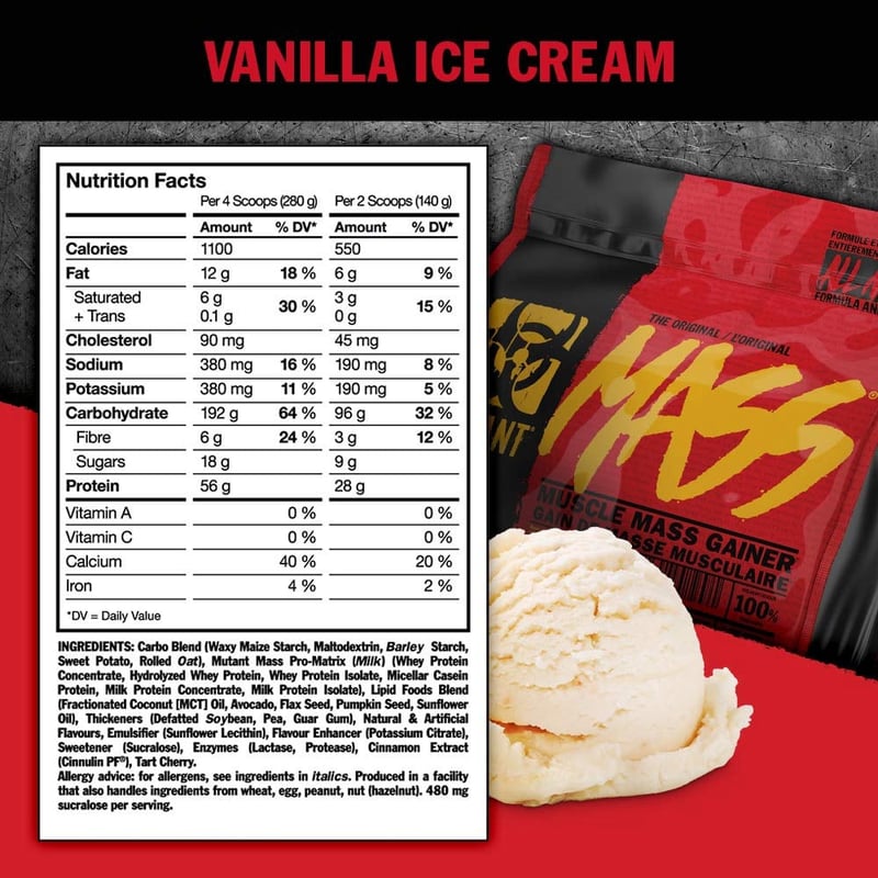 Nutrition label 1
