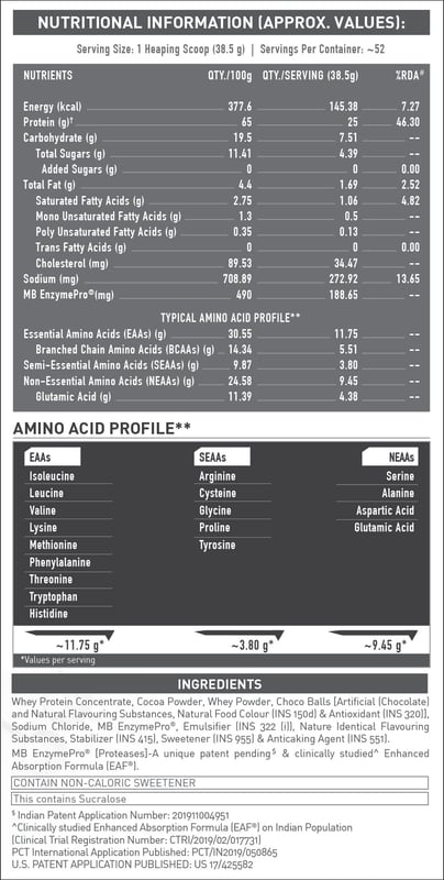 Nutrition label 1
