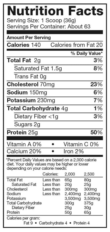 Nutrition label 1