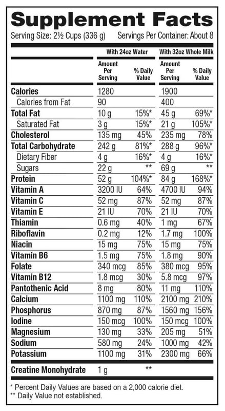 Nutrition label 1
