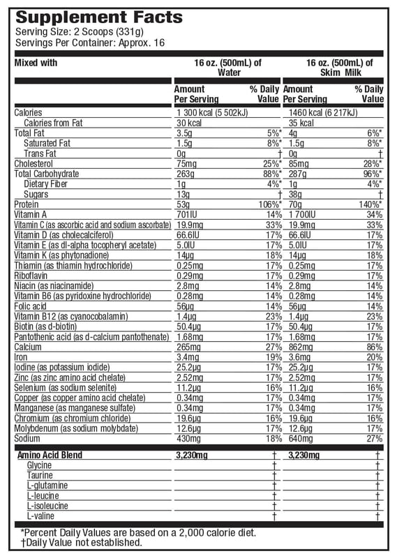Nutrition label 1
