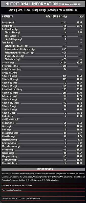 Nutrition label 1