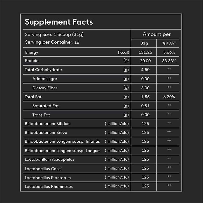 Nutrition label 1