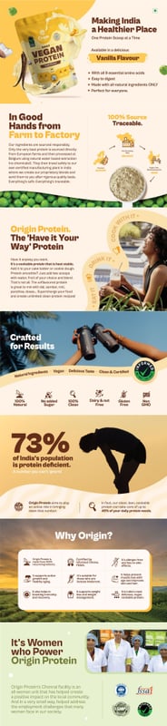 Product info 1