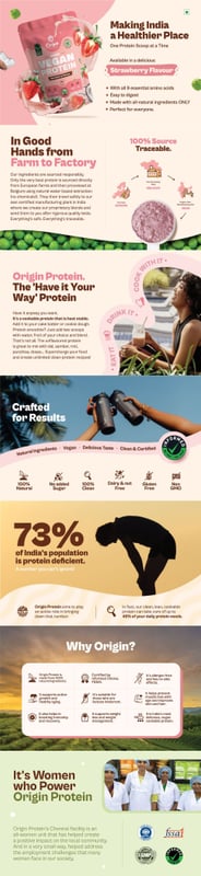 Product info 1