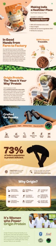 Product info 1