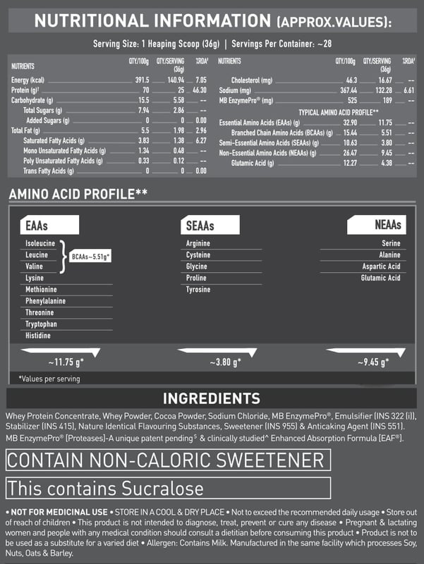 Nutrition label 1