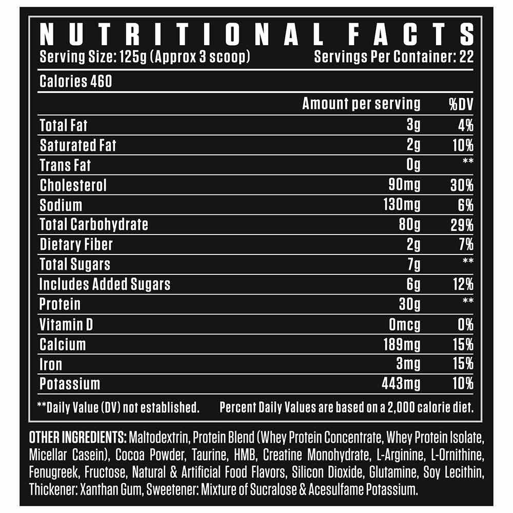 Nutrition label 1