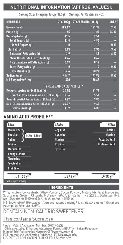 Nutrition label 1