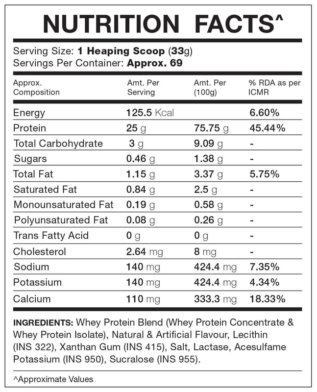 Nutrition label 1