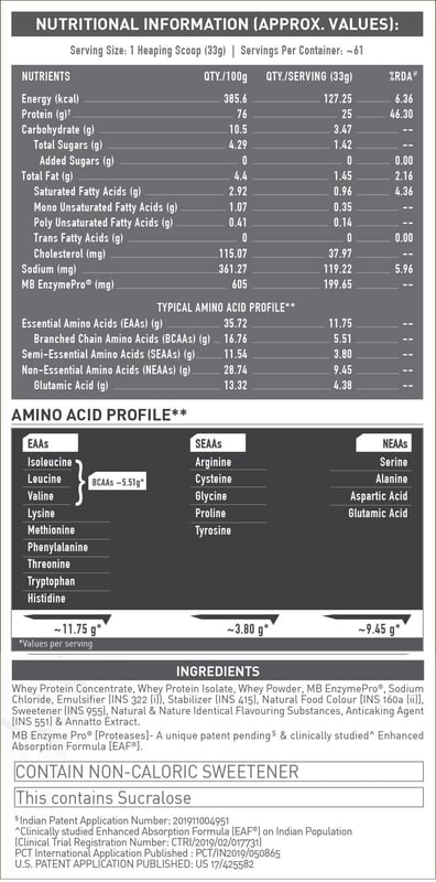 Nutrition label 1