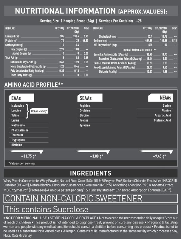 Nutrition label 1