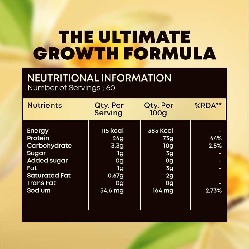 Nutrition label 1