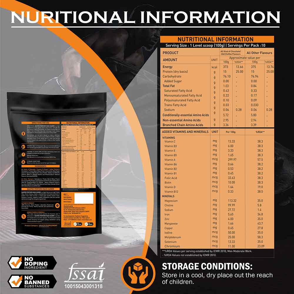 Nutrition label 1