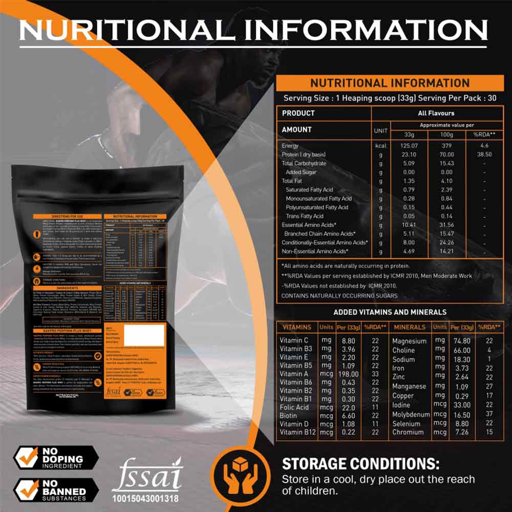 Nutrition label 1