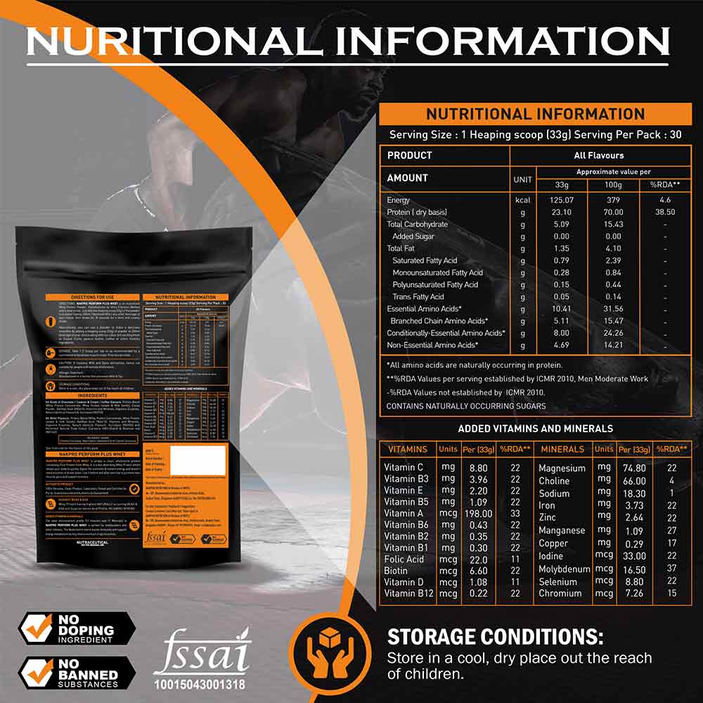 Nutrition label 1